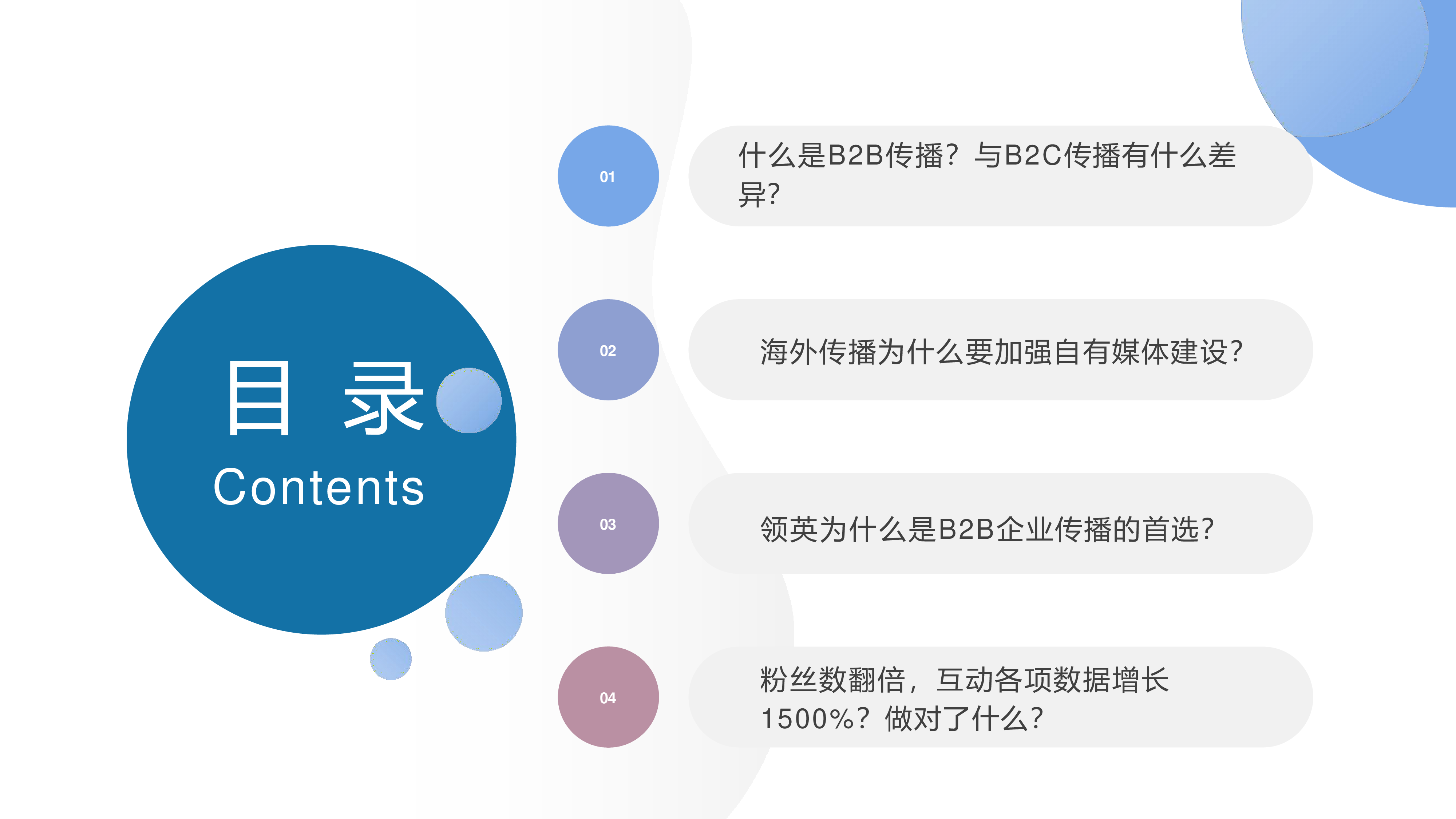 美通社生物医药企业社媒营销秘籍202333页